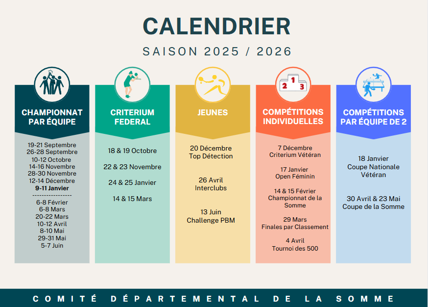 Le calendrier de la prochaine saison en un coup d'œil...A vous de jouer !
