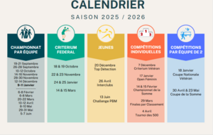 Le calendrier de la prochaine saison en un coup d'œil...A vous de jouer !