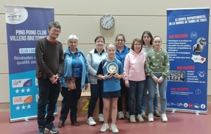 OPEN Féminin au COB de ce samedi 17 Janvier 2026