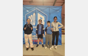 Championnat de la Somme