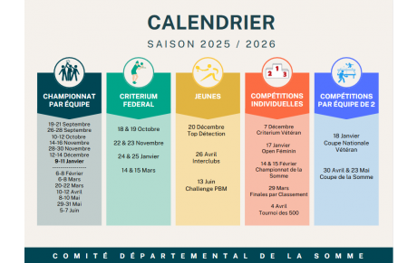 Le calendrier de la prochaine saison en un coup d'œil...A vous de jouer !